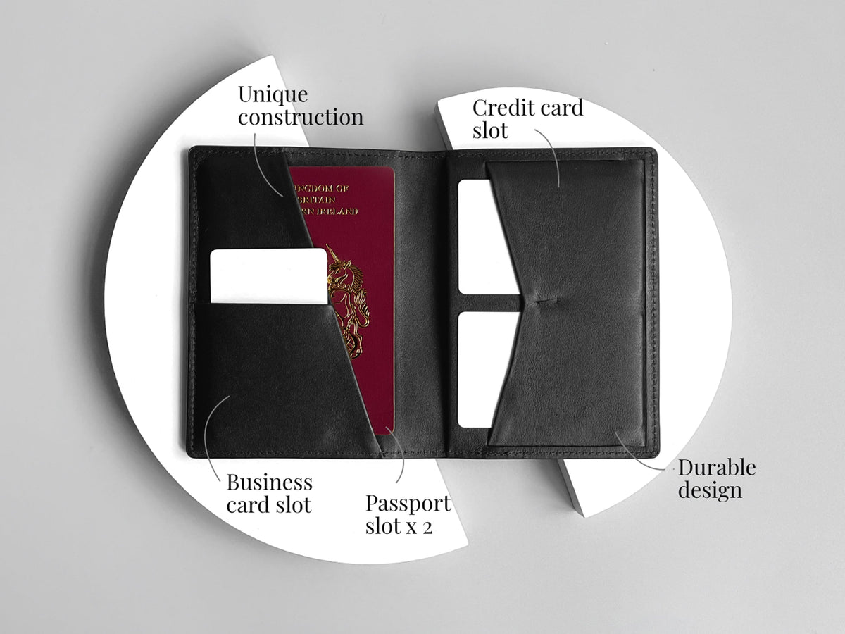 126 Passport Wallet--s